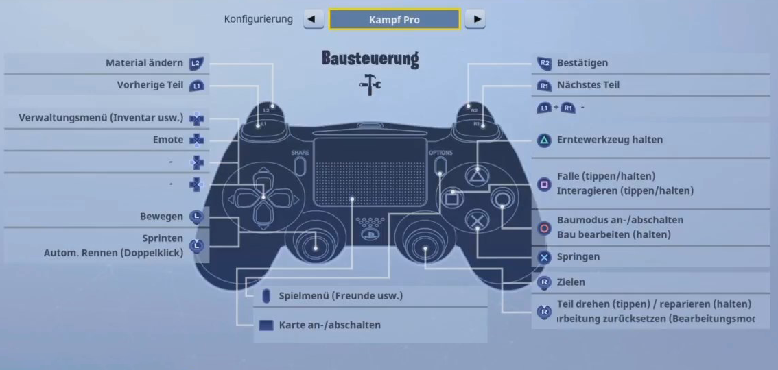 Fortnite Battle Royale Steuerung - Die Tastenbelegung und wie ihr sie ändert (PC, Mac, PS4, Xbox ...